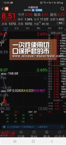 一次性使用切口保护套的市场前景剖析【爱游戏体育娱乐平台】(图4) 爱游戏体育娱乐平台