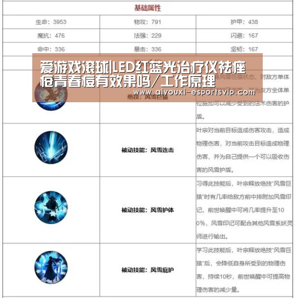 爱游戏体育赛事直播